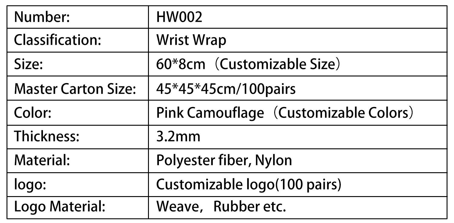 Pink Camouflage Wrist Wraps